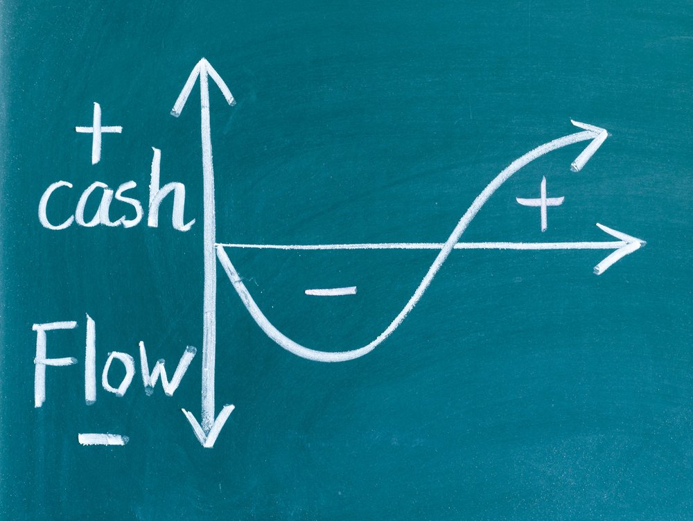 Cash flow management