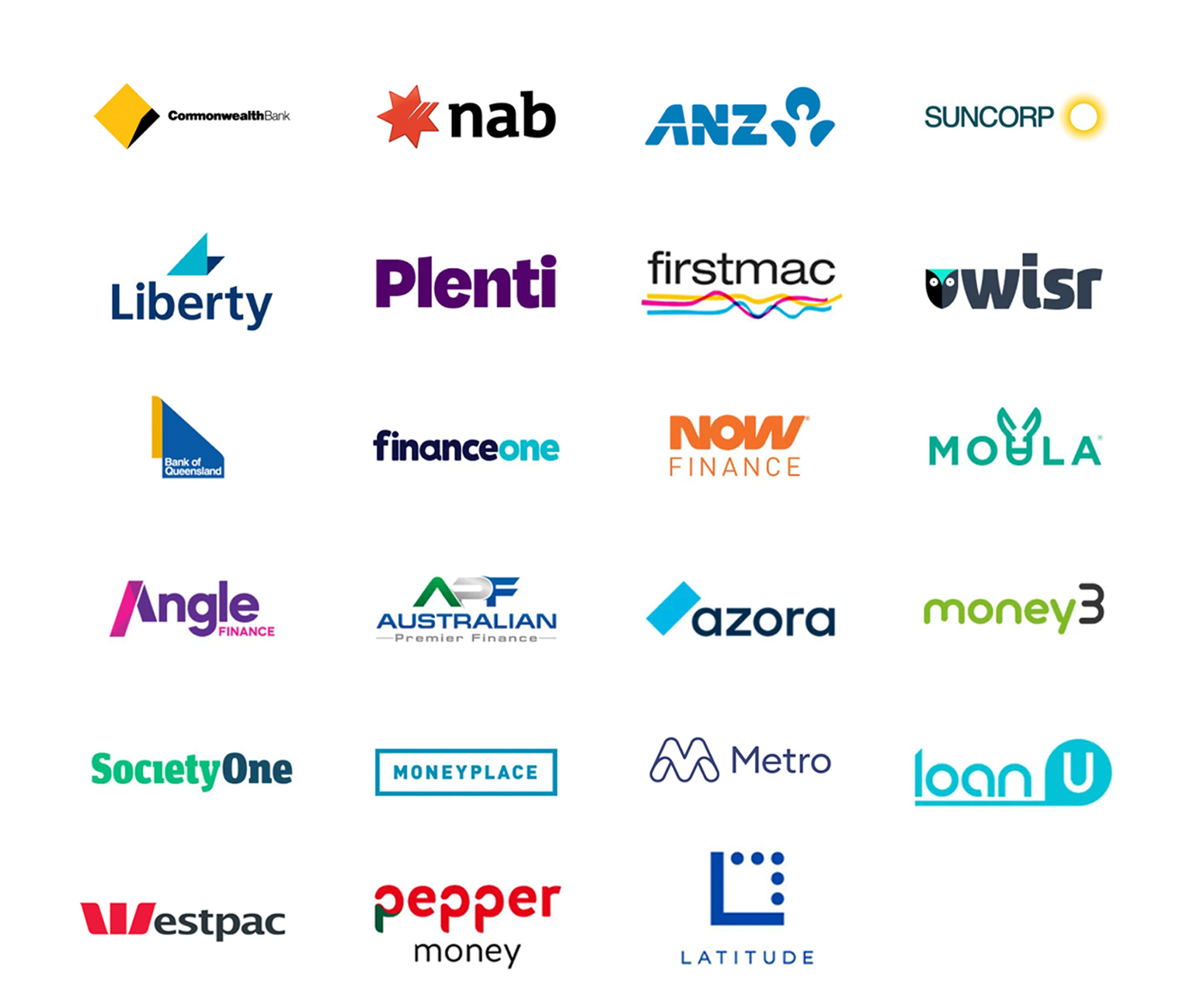 Our lending panel including Commonwealth Bank, NAB, ANZ, Suncorp, Liberty, Plenti, and more